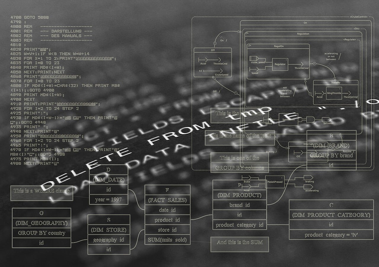 découvrez le traitement automatique du langage naturel, une technologie qui permet aux machines de comprendre, d'interpréter et de générer le langage humain pour améliorer les interactions et analyser les données textuelles.